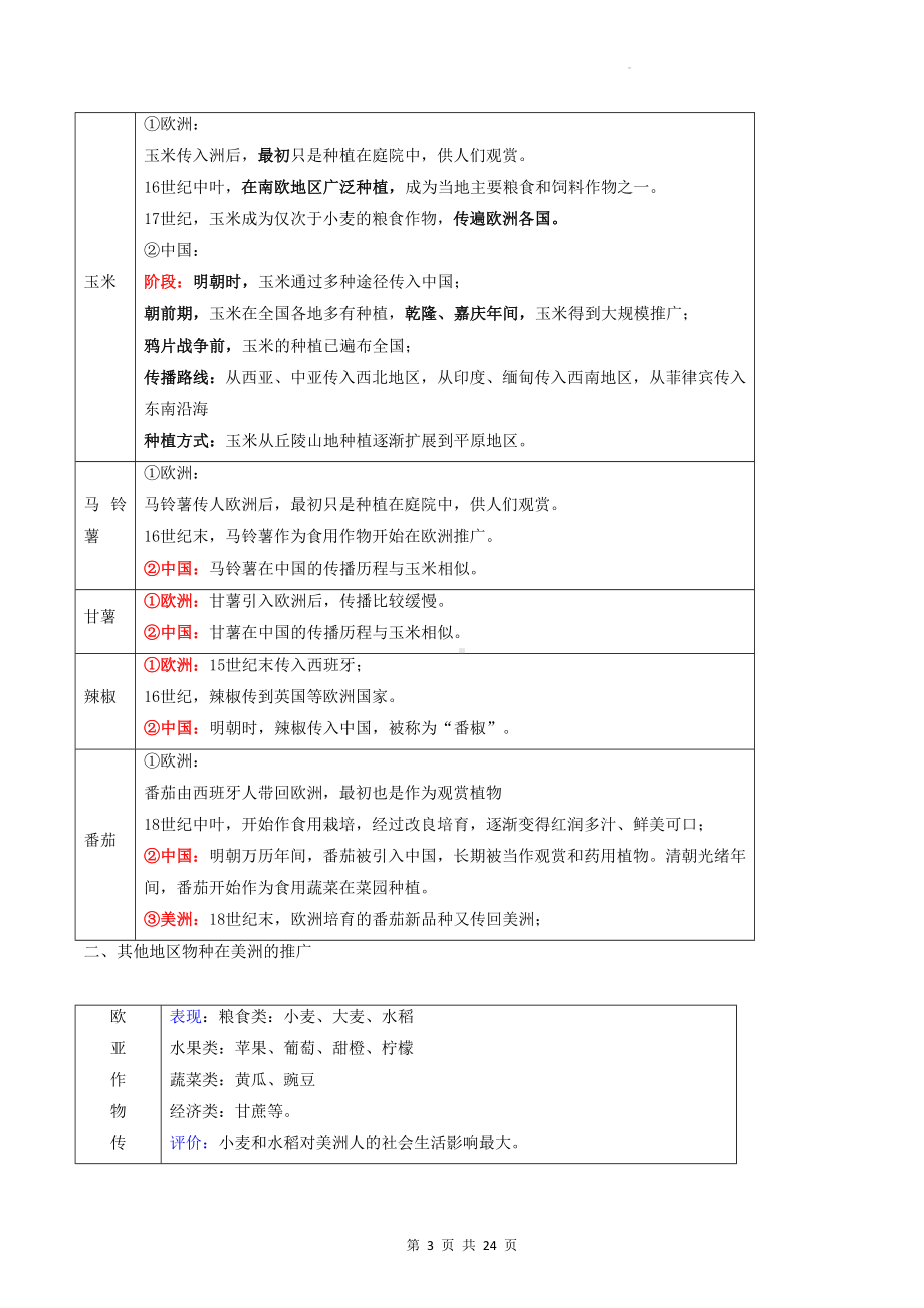 统编版高中历史选择性必修2经济与社会生活知识点复习提纲（按课梳理必备！）.docx_第3页