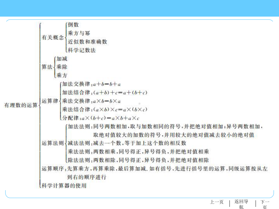 2020年中考数学复习 有理数及其运算复习 （47张PPT） ppt课件.pptx_第3页