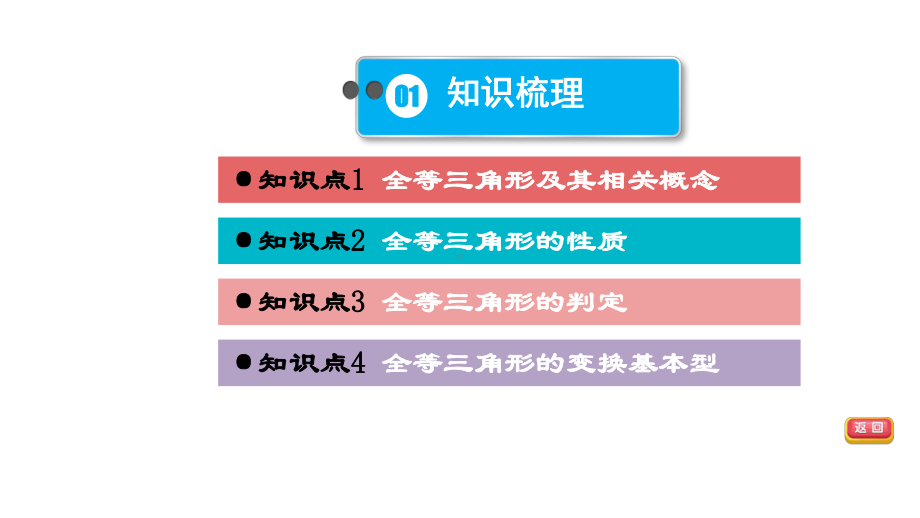 2021中考一轮复习数学基础知识梳理第20课时 全等三角形（福建专用） ppt课件.ppt_第3页