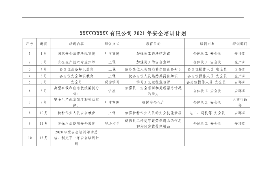 2021年应急预案演练计划表.docx_第2页