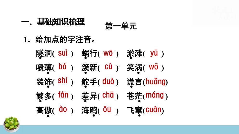 部编版九年级下册语文专题复习课件（共8个专题318张）.pptx_第3页