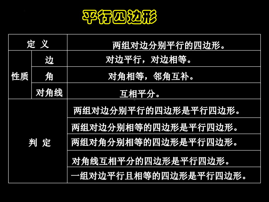 2022年中考数学专题复习：平行四边形的计算与证明 ppt课件.pptx_第3页