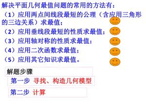 2020年中考专项复习 最短路径问题 ppt课件 (共13张PPT).ppt