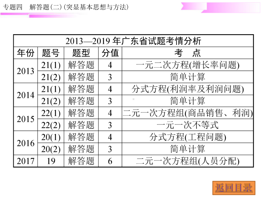 12专题四　解答题(二)(突显基本思想与方法)-2020届中考数学二轮复习ppt课件(共89张PPT).ppt_第3页