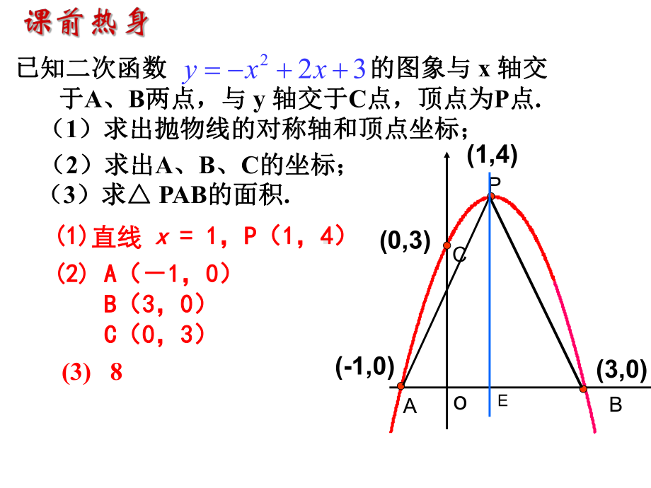 中考数学专题复习 抛物线中的几何面积问题(共16张PPT) ppt课件.ppt_第2页