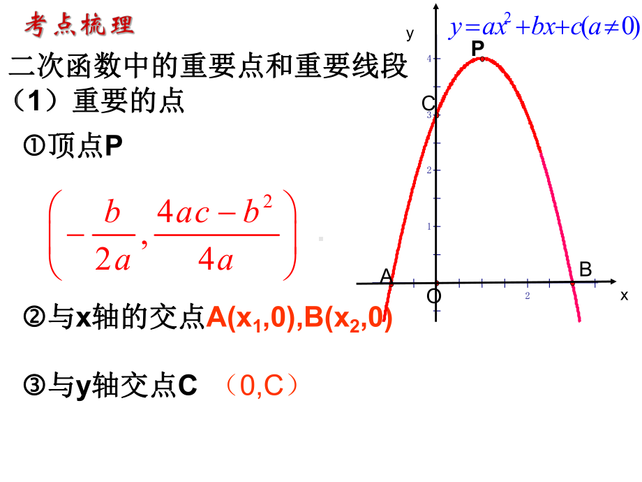 中考数学专题复习 抛物线中的几何面积问题(共16张PPT) ppt课件.ppt_第3页