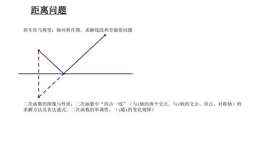 中考数学专项提升复习-线段角度问题 (共25张PPT) ppt课件.pptx_第3页