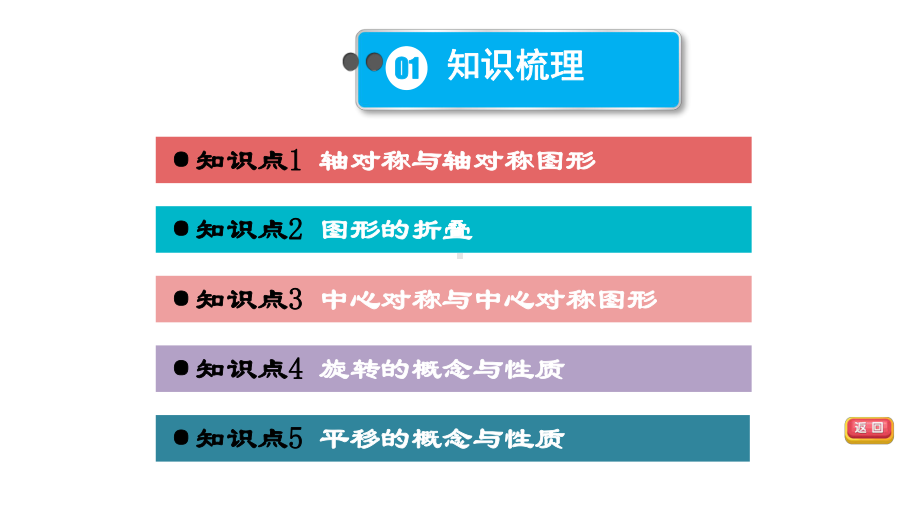 2021年中考一轮复习数学基础知识梳理第31课时　图形的平移、对称与旋转（福建专用） ppt课件.ppt_第3页