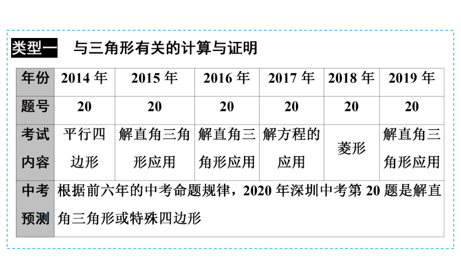 2020年广东深圳市中考数学二轮复习宝典ppt课件专题4　与三角形或四边形有关的证明与计算题(中考20题)(共63张PPT).ppt_第2页