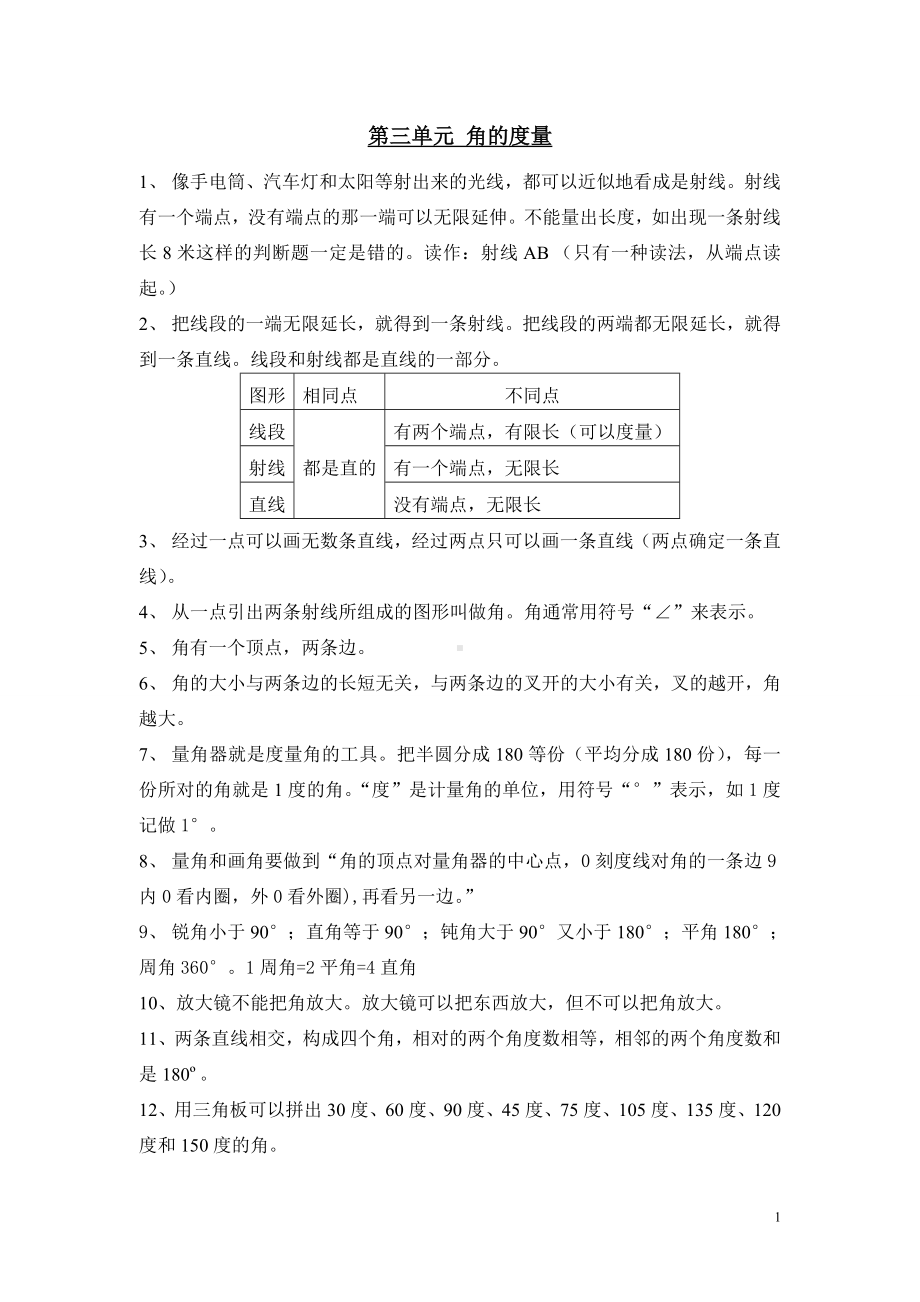 小学数学人教版四年级上册专题梳理单元知识总结3单元归纳总结.doc_第1页