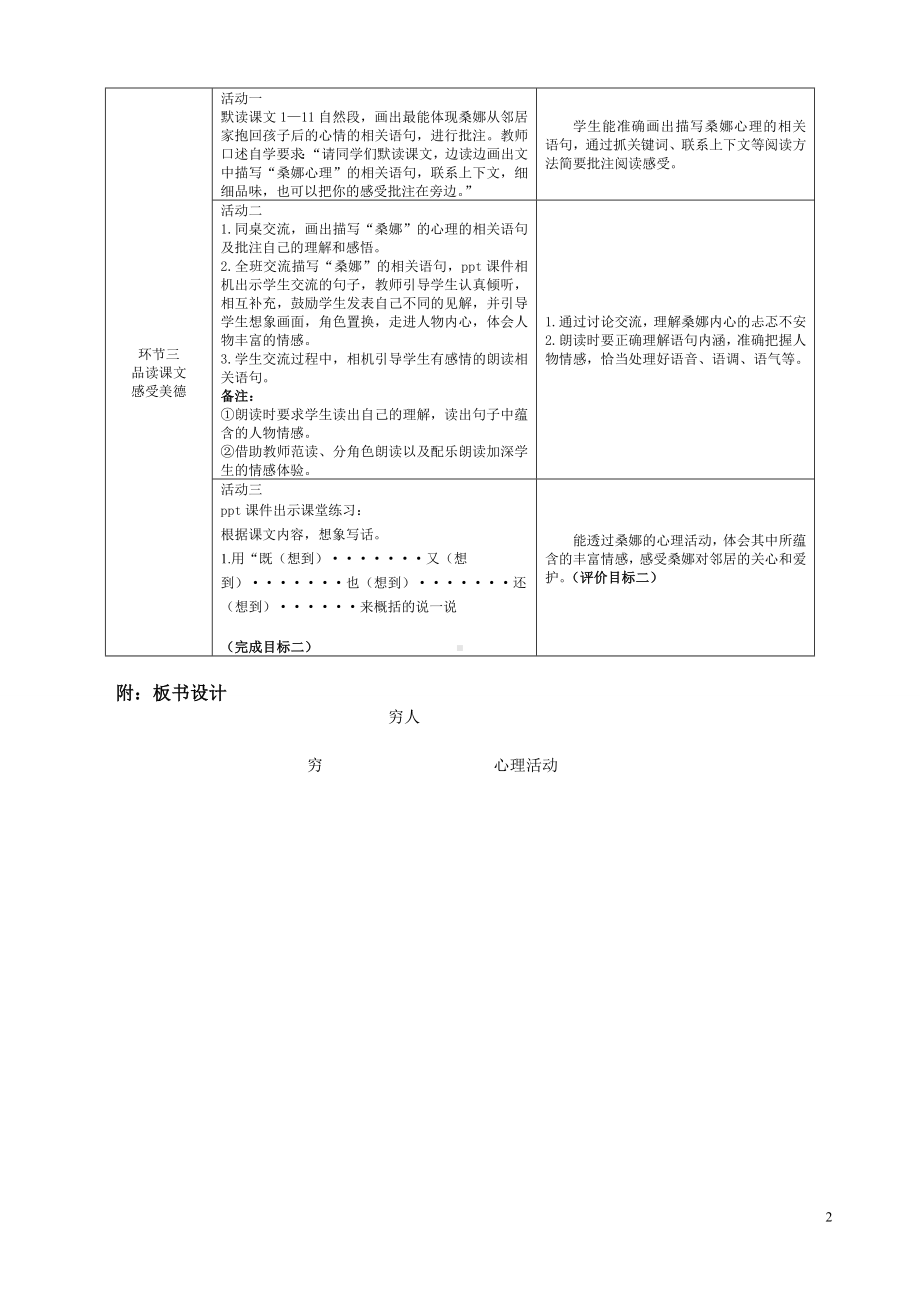 《穷人》教案参考模板范本.doc_第2页