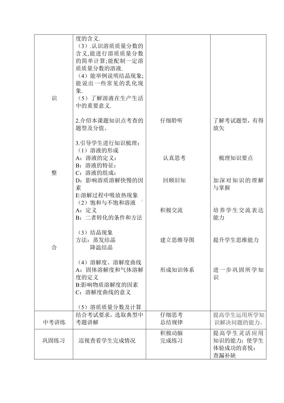 《溶液》复习课教学设计参考模板范本.doc_第2页