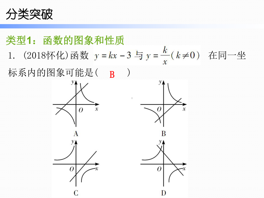 2019中考数学专题复习之 选择　压轴题突破　ppt课件（32张PPT).pptx_第2页