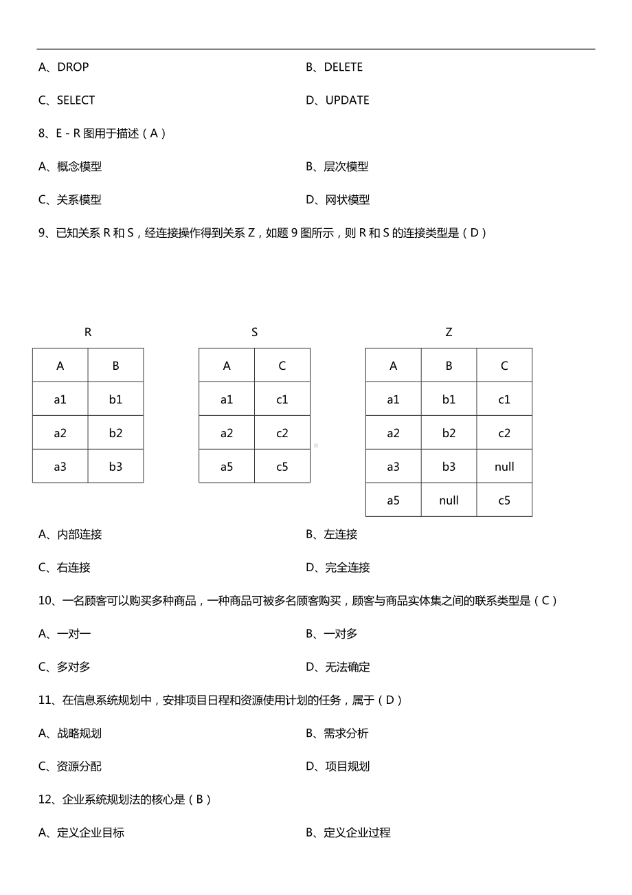 全国2018年10月自考00051管理系统中计算机应用试题及答案.doc_第2页