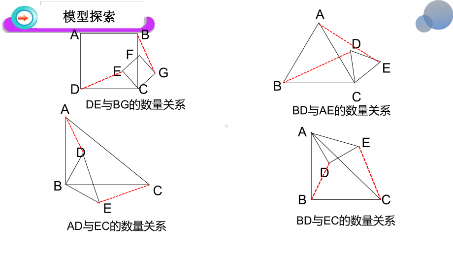 2022年九年级中考数学专题复习ppt课件手拉手模型.pptx_第3页