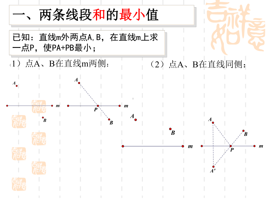 中考数学专题复习求线段和差的最值问题(共26张PPT) ppt课件.ppt_第3页