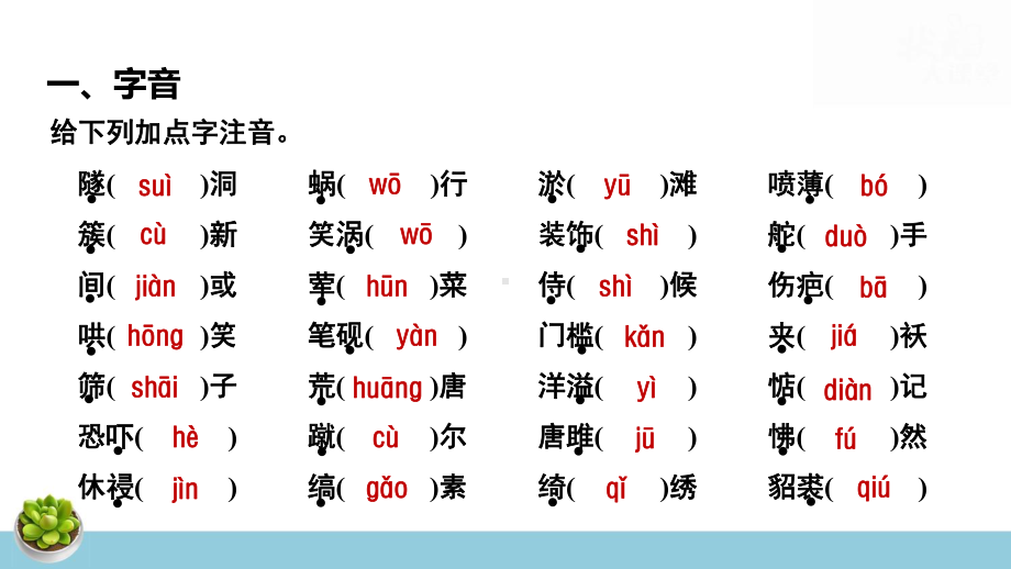 部编版九年级下册语文专题复习课件（共7个专题254张）.pptx_第3页