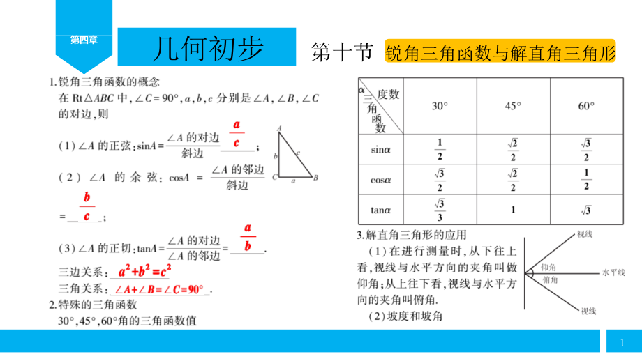 第四章-2020中考数学复习ppt课件 (10份打包).zip