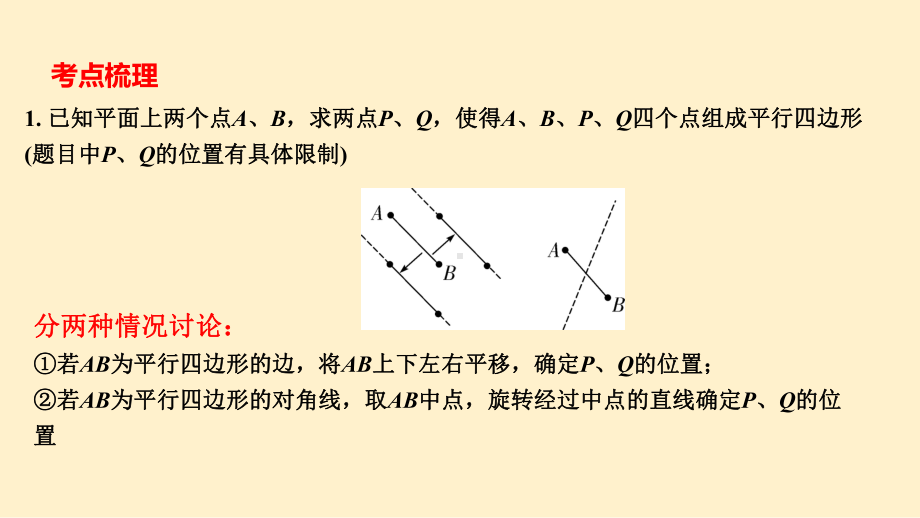 2020年中考复习专题ppt课件：运动中的平行四边形(共15张PPT).pptx_第2页