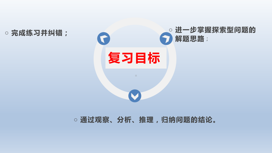 2020年山东中考数学二轮复习-专题复习之探索型问题 ppt课件(共14张PPT).pptx_第2页