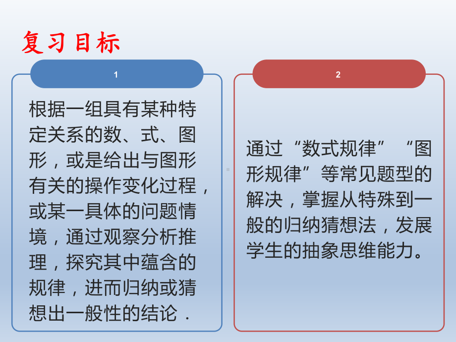 2020年山东中考二轮复习-专题复习-探索型问题专题（17张PPT） ppt课件.pptx_第2页