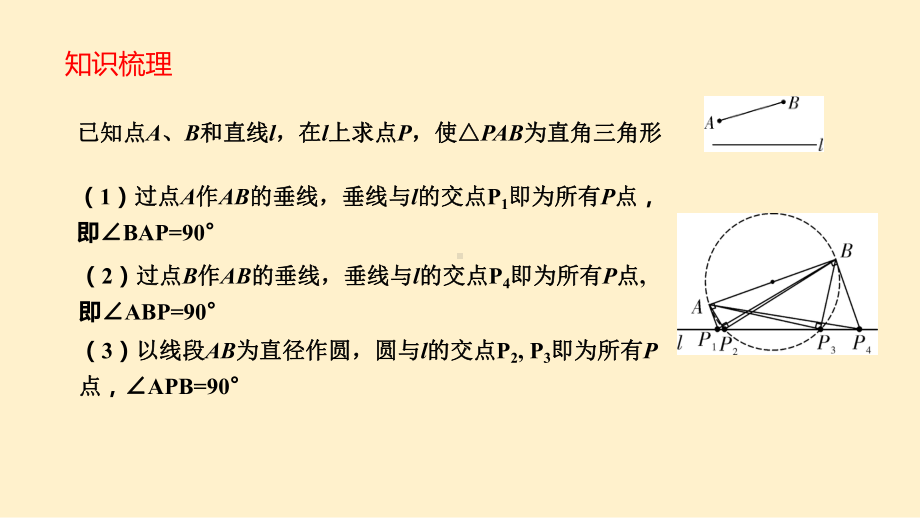 2020年中考二轮复习专题：运动中的直角三角形ppt课件(共19张PPT).pptx_第2页