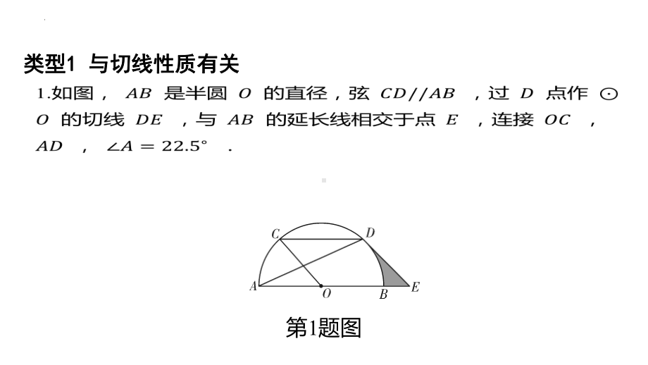 2022年九年级中考数学专题复习ppt课件圆的综合题.pptx_第2页