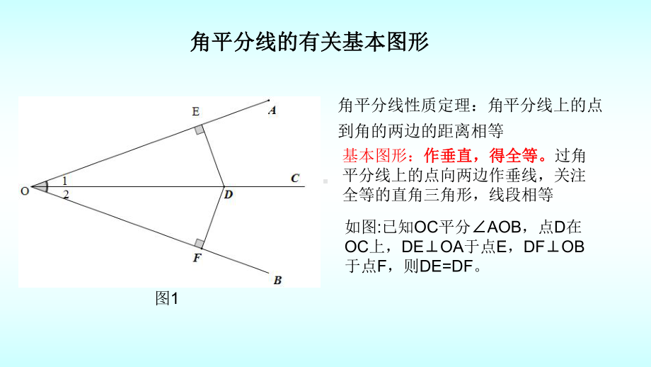 2020年山东济南中考二轮专题复习二次函数背景下角平分线问题ppt课件 (共14张PPT).pptx_第2页