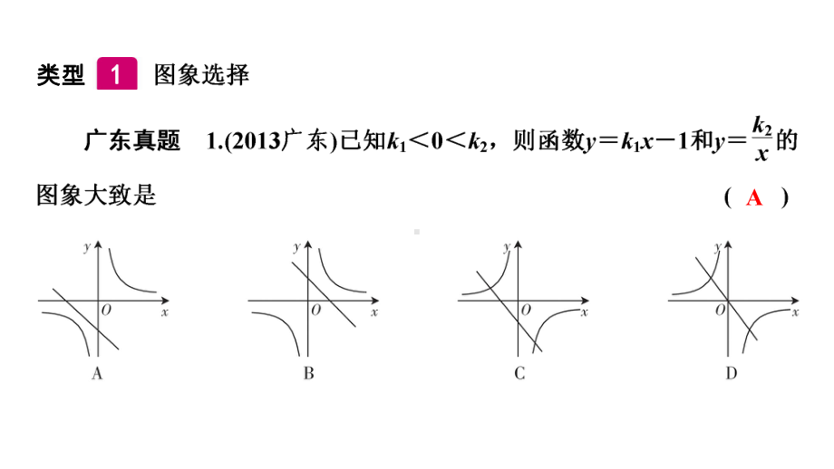 2021年广东省中考二轮专题数学突破ppt课件：函数图象与性质.pptx_第3页