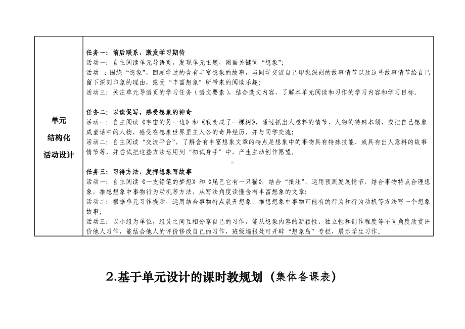 部编版语文三年级下册第五单元深度学习单元规划表.docx_第3页