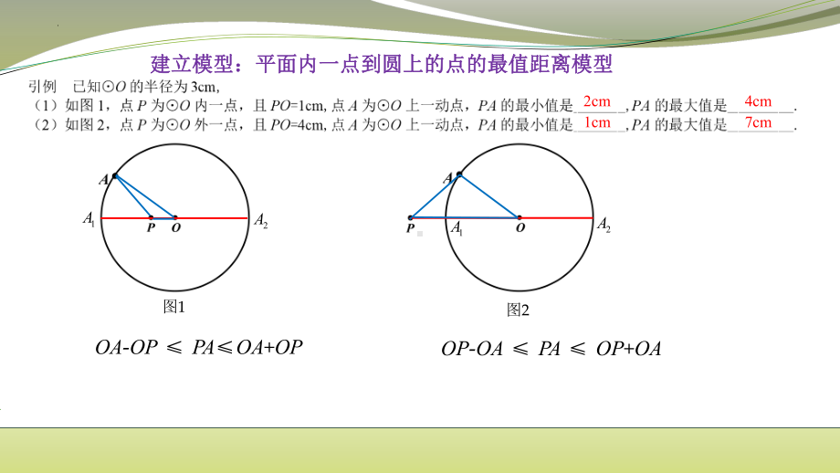 微专题 最值问题-点与圆上的点的最值问题 ppt课件 2021-2022学年九年级数学.pptx_第2页