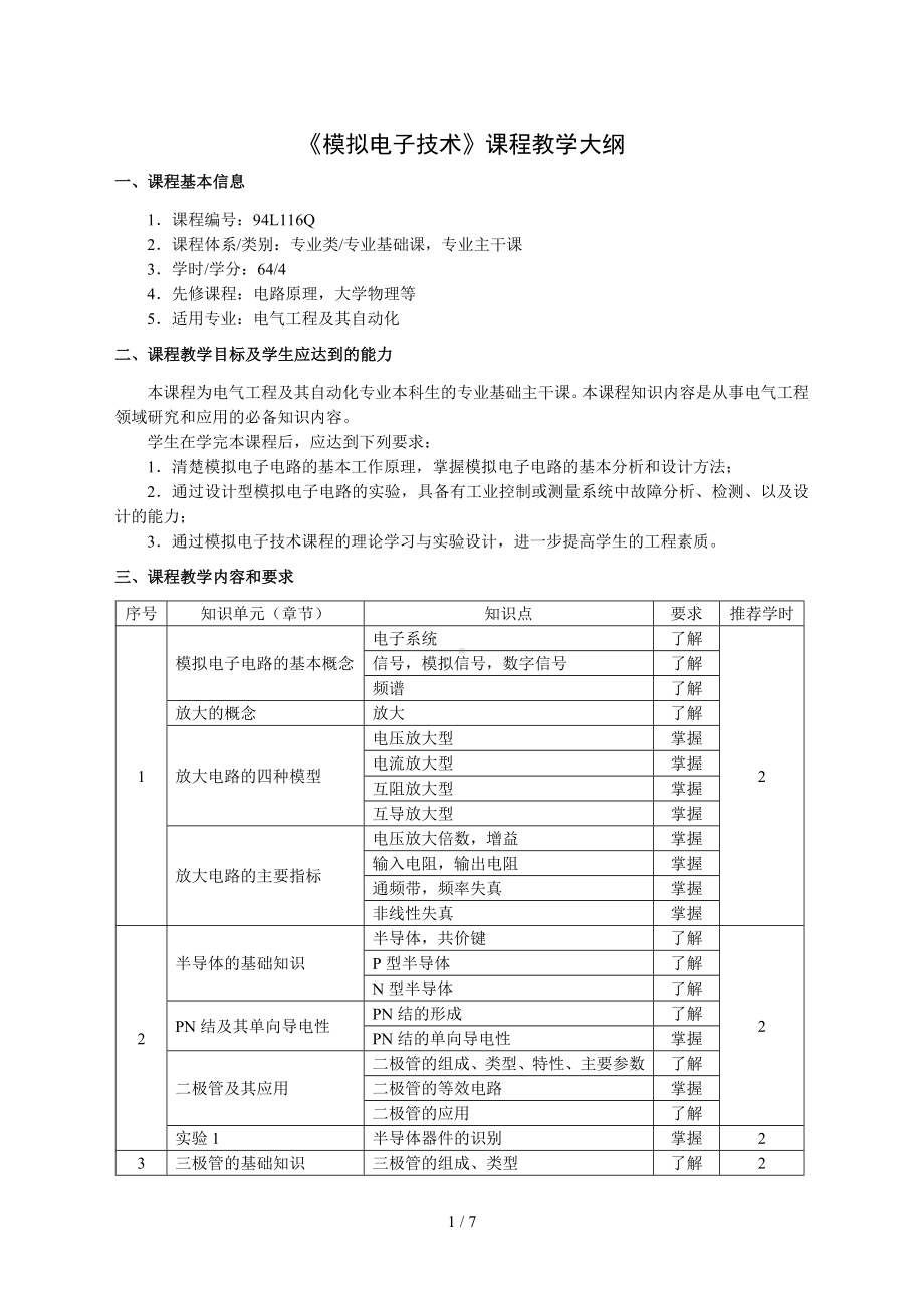 《模拟电子技术》课程教学大纲参考模板范本.doc_第1页