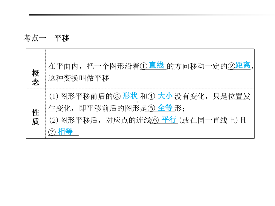 2019中考数学高频考点解读《图形的平移、对称与旋转》专题(共19张PPT) ppt课件.pptx_第2页