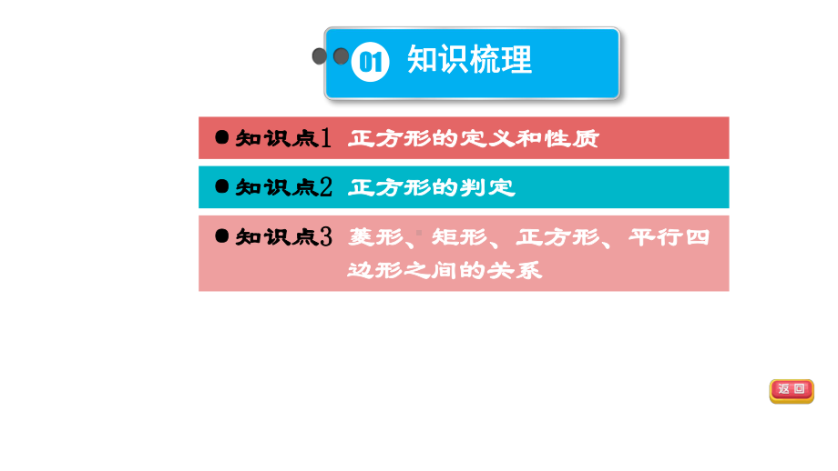 2021年中考一轮复习数学基础知识梳理第26课时　正方形（福建专用） ppt课件.ppt_第3页