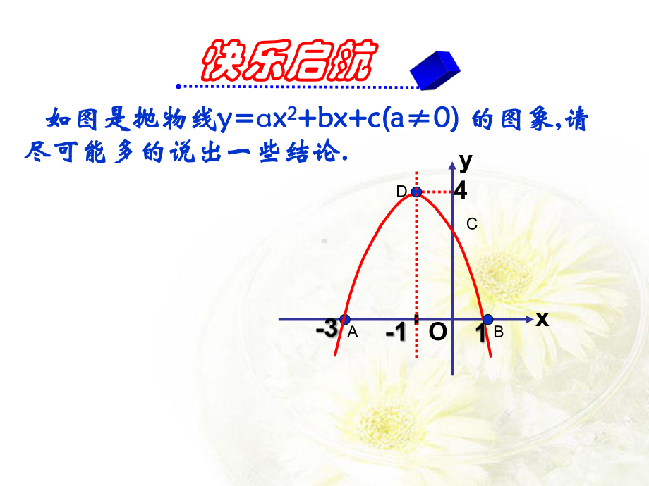 2020届中考数学一轮复习--二次函数与一元二次方程的联系教学ppt课件 (共23张PPT).ppt_第2页