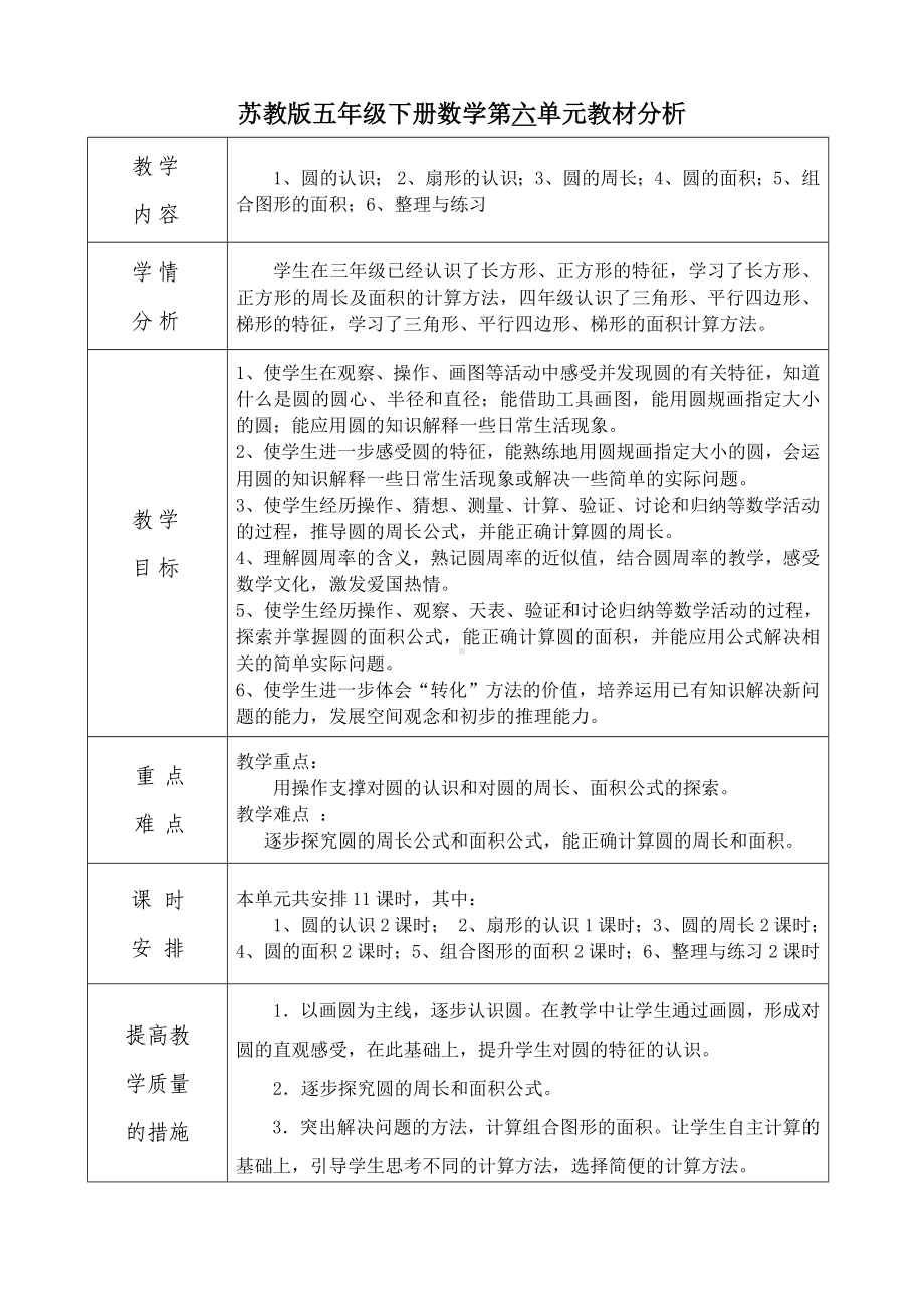 苏教版五年级下册数学第6单元《圆》教材分析（定稿）.docx_第1页