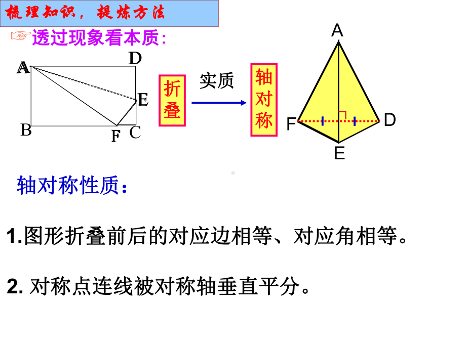 2020年中考备考复习：第27章27.1折叠问题在数学中的应用教学ppt课件共19张PPT.ppt_第3页