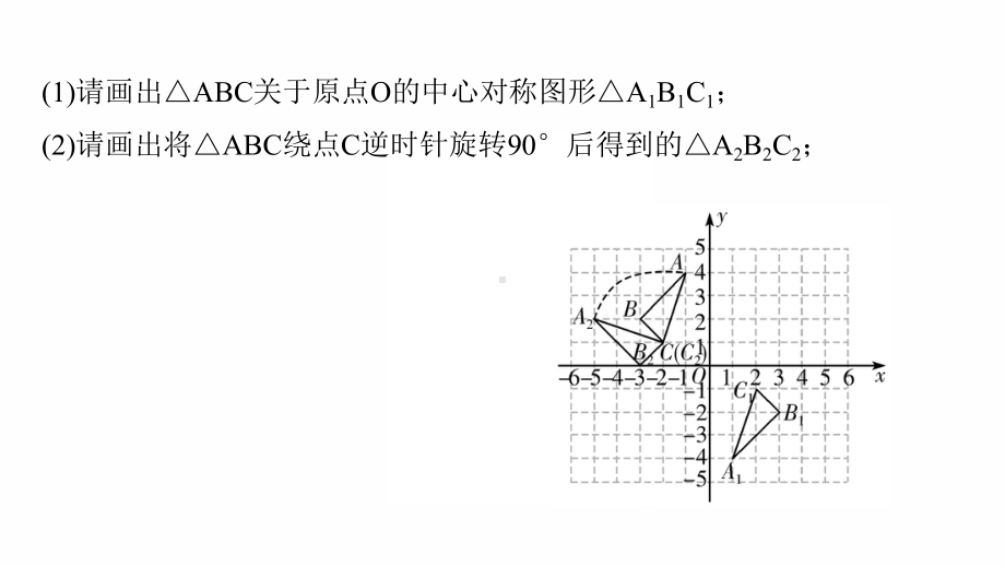 2022年九年级中考数学专题复习　几何图形的折叠、旋转与平移 ppt课件 .pptx_第3页