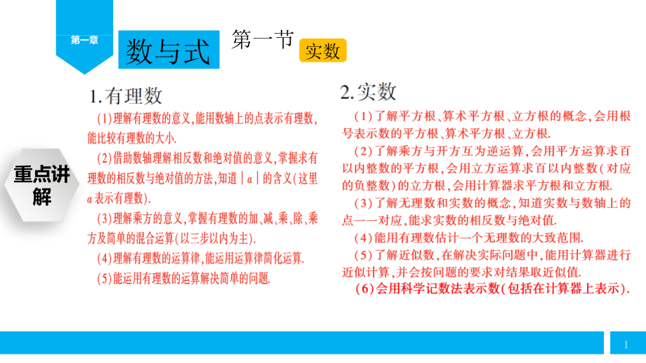 第一章-2020中考数学复习ppt课件 (4份打包).zip