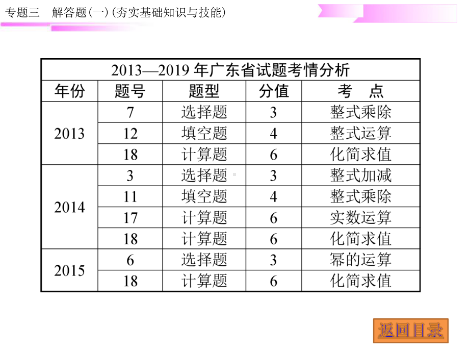 11.专题三　解答题(一)(夯实基础知识与技能)-2020届中考数学二轮复习ppt课件(共55张PPT).ppt_第3页