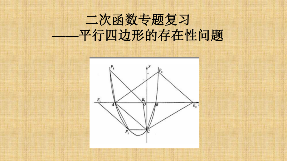 2019年中考二次函数专题复习-平行四边形的存在性问题(18张PPT) ppt课件.ppt_第1页