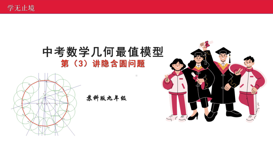 2022-2023学年中考数学几何最值模型第3讲隐含圆问题ppt课件.pptx_第1页