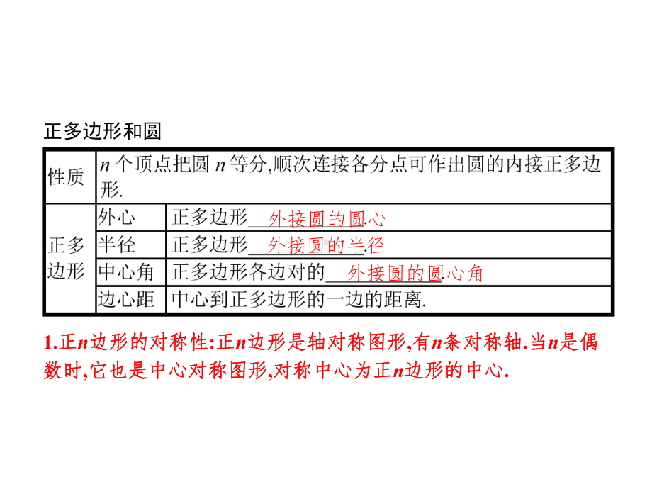 中考数学高频考点 圆的有关计算知识点讲解与练习系反馈(共24张PPT) ppt课件.pptx_第2页