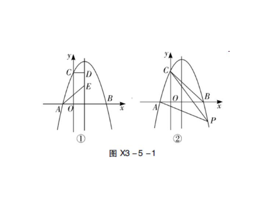 压轴解答题限时训练(5)-2020届广东九年级数学中考总复习ppt课件 (共17张PPT).ppt_第3页