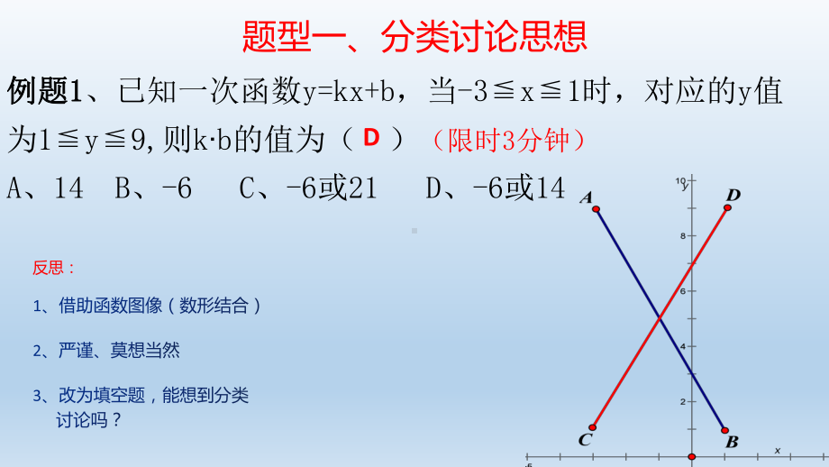 2020中考数学二轮复习 专题 分类讨论、数形结合和建模思想（19张PPT） ppt课件.pptx_第3页