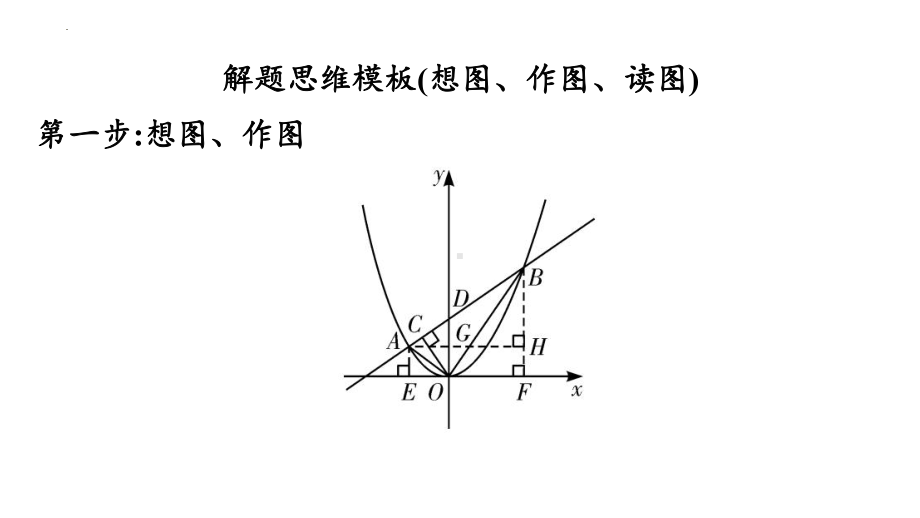 2022年中考复习之函数（共64张ppt）ppt课件.pptx_第3页