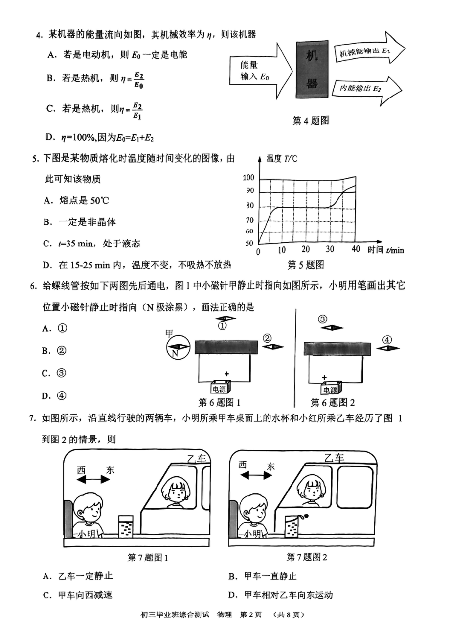 2023届广州市天河区九年级中考一模物理试卷+答案.pdf_第2页