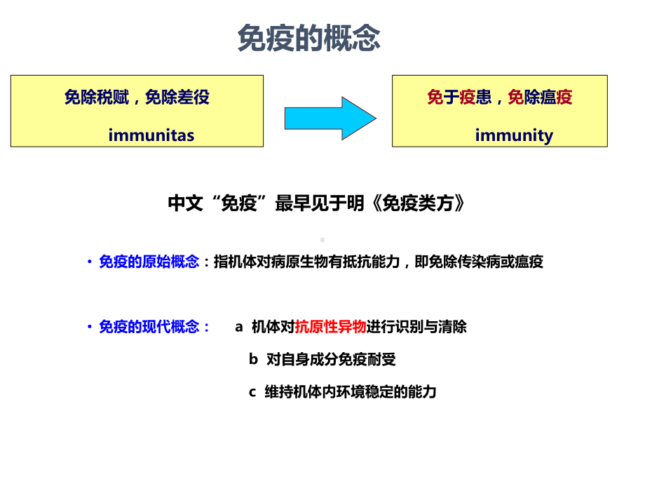 (2020年整理)风湿免疫自身抗体课件.ppt_第3页