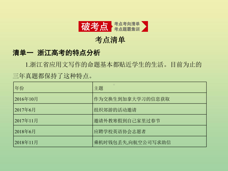 (5年高考3年模拟A版)浙江省2020年高考英语总复习专题十五应用文写作课件.pptx_第2页