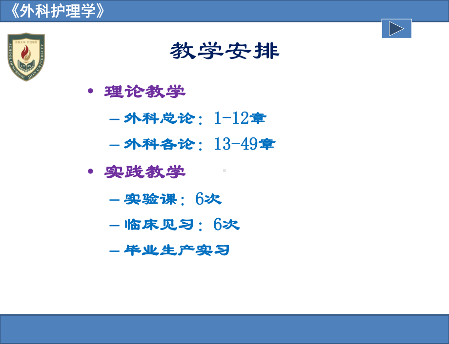 外科护理学课件第01章绪论.pptx_第2页